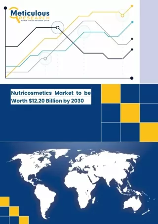 Nutricosmetics Market