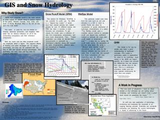 GIS and Snow Hydrology
