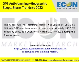 GPS Anti-Jamming Market