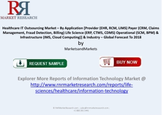 Global Healthcare IT Outsourcing Market 2018