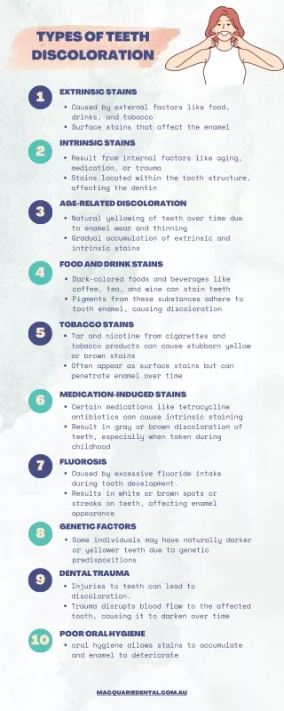 Know the Types of Teeth Discoloration Due to Various Reasons