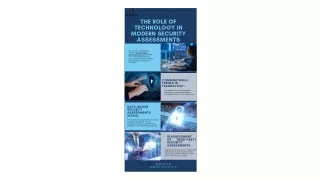 The Role of Technology in Modern Security Assessments