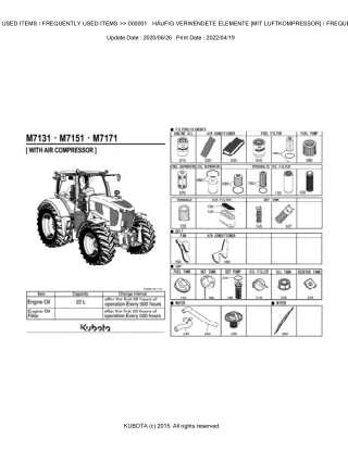 Kubota M7171PC Tractor Parts Catalogue Manual (Publishing ID BKIDK5312)