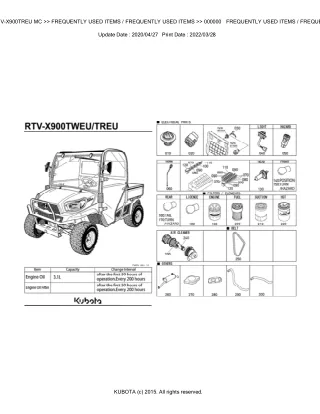 Kubota RTV-X900TREU MC Utility Vehicle Parts Catalogue Manual (Publishing ID BKIDK5112)