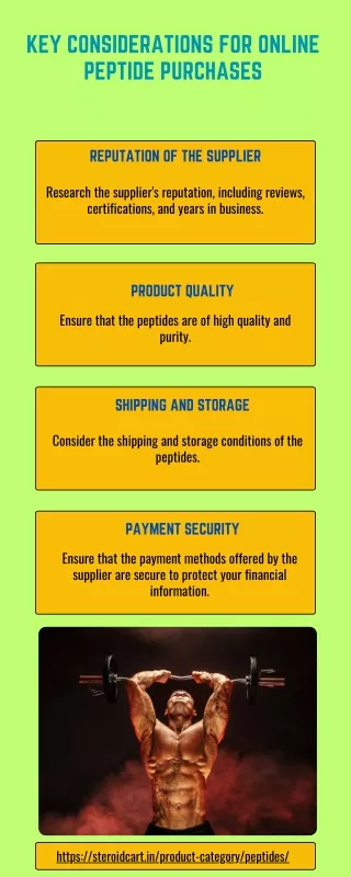 Key Considerations for Online Peptide Purchases