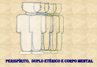 Perispírito, Duplo Etérico, Corpo Mental