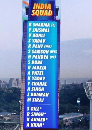 Unveiling the Power-packed Lineup India’s T20 World Cup 2024 Squad