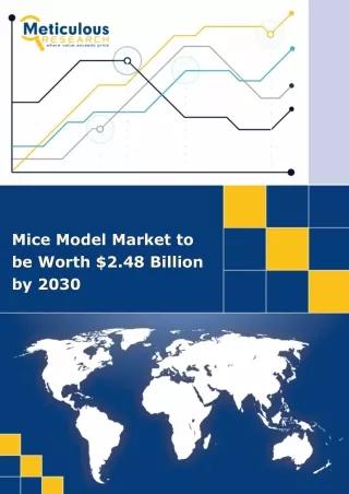 Mice Model Market