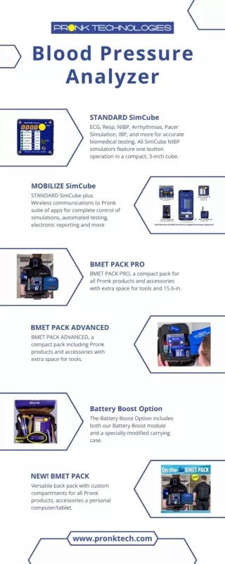 Blood Pressure Analyzer