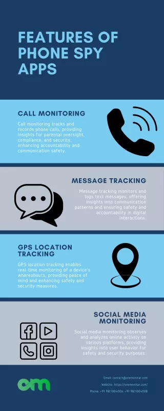 Exploring Essential Features of Phone Spy Apps: Empowering Protection and Peace