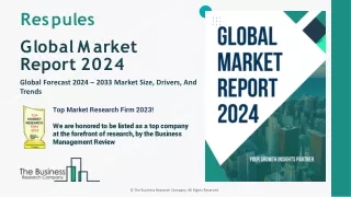 Respules Market Share Analysis, Growth Rate, Industry Analysis 2024-2033