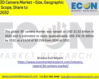 3D Camera Market