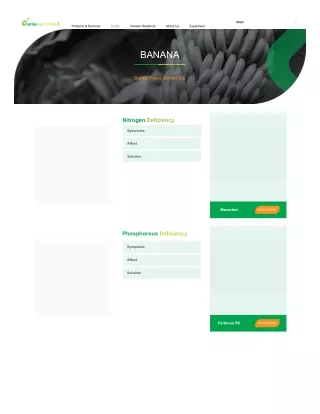 Micronutrient Products to Increase Banana Production