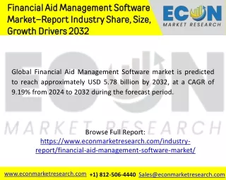 Financial Aid Management Software Market