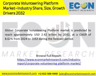 Corporate Volunteering Platform Market