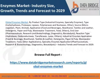 Global Enzymes Market – Industry Trends and Forecast to 2029