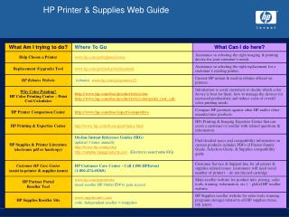 HP Printer & Supplies Web Guide