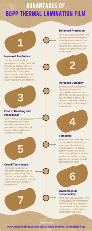 Advantages Of BOPP Thermal Lamination Film [Infographic]