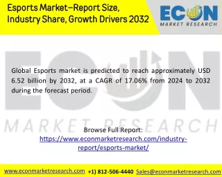 Esports Market