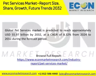 Pet Services Market