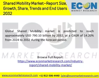 Shared Mobility Market