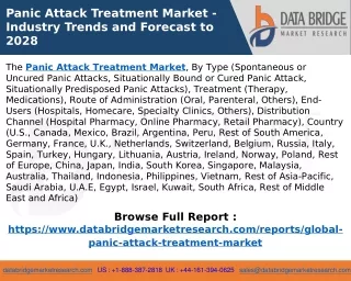 Panic Attack Treatment Market