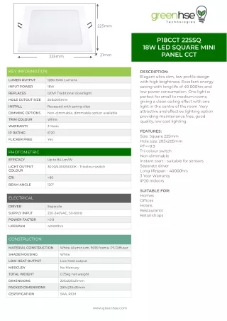 18w LED Tri-Colour Mini Panel Light By Greenhse Technologies