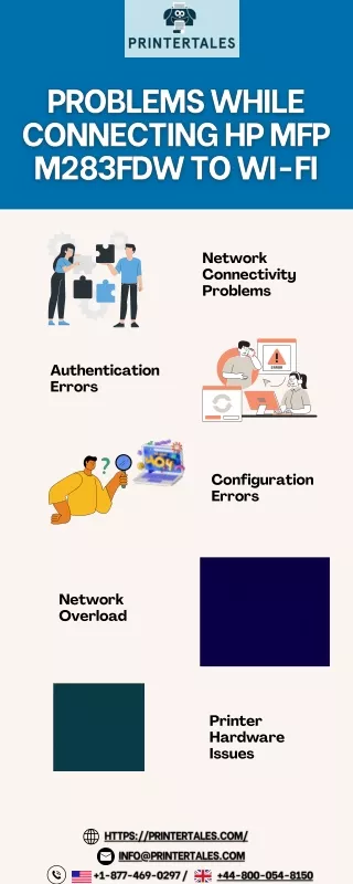 Problems While Connecting HP MFP m283fdw to Wi-Fi