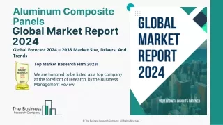 Aluminum Composite Panels Market Size, Share, Trends, Growth Forecast 2033