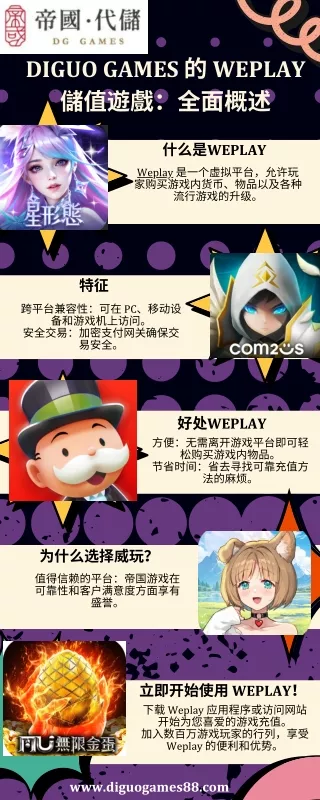 Diguo Games 的 Weplay 儲值遊戲：全面概述