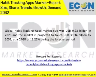 Habit Tracking Apps Market