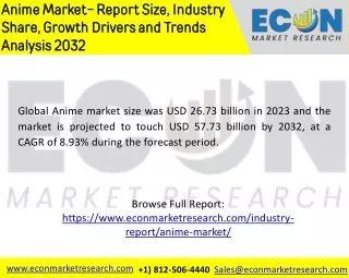 Anime Market