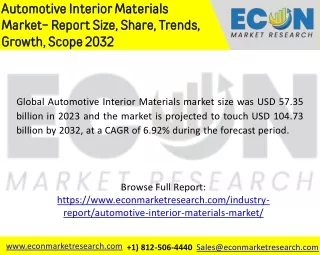 Automotive Interior Materials Market