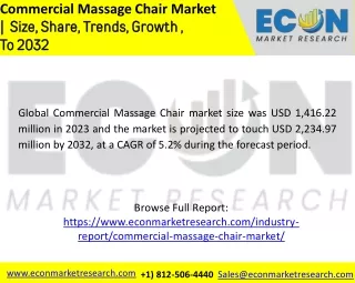 Commercial Massage Chair Market is Booming Worldwide to Show Significant Growth