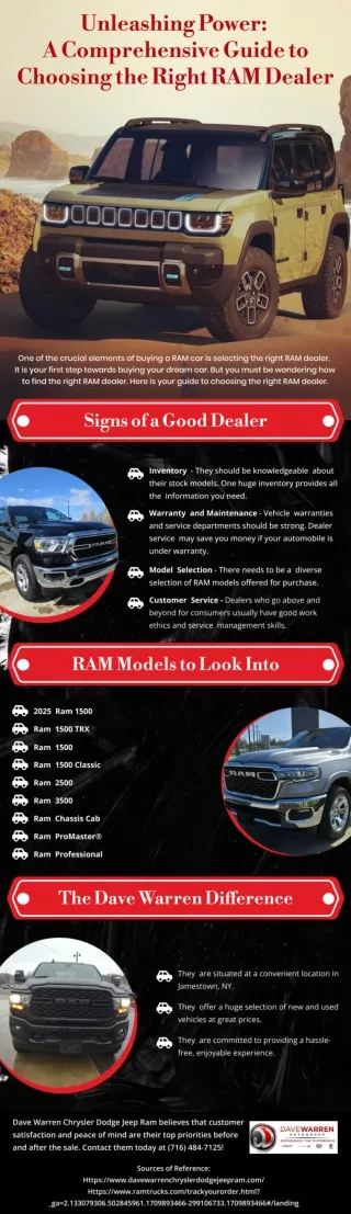 Unleashing Power: A Comprehensive Guide to Choosing the Right RAM Dealer