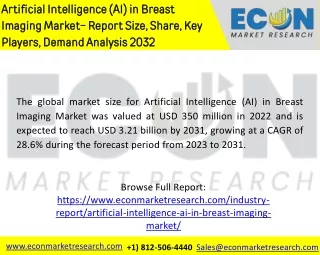 Artificial Intelligence (AI) in Breast Imaging Market