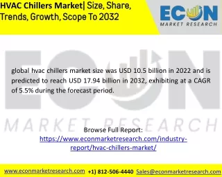 HVAC Chillers Market