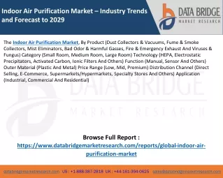 Indoor Air Purification Market