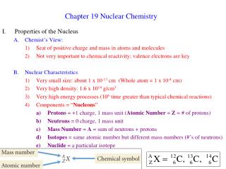 Chapter 19 Nuclear Chemistry