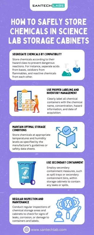 How to Safely Store Chemicals in Science Lab Storage Cabinets