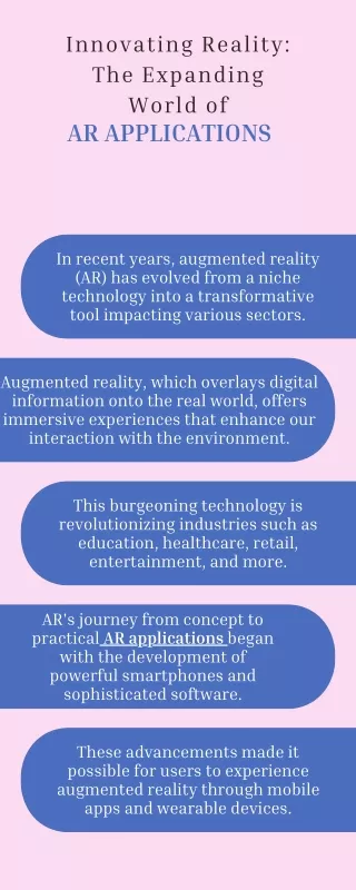 Innovating Reality The Expanding World of AR Applications