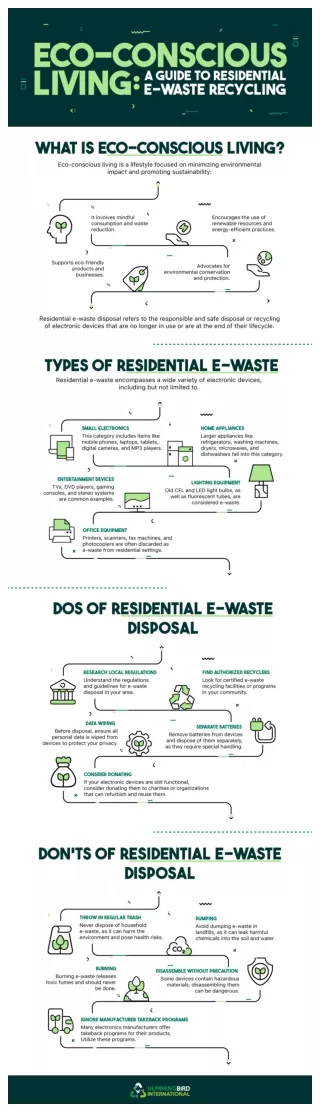 Eco-Conscious Living - Your Guide To Residential E-Waste Recycling