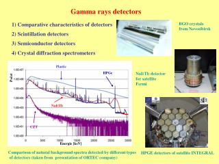 Gamma rays detectors