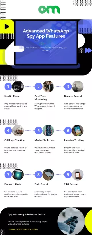 Advanced WhatsApp Spy App Features