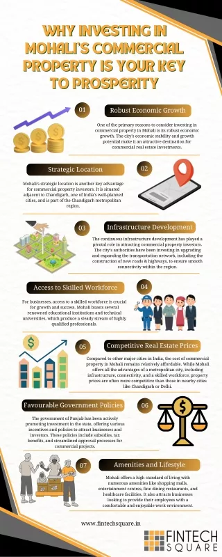 Why Investing in Mohali’s Commercial Property Is Your Key to Prosperity