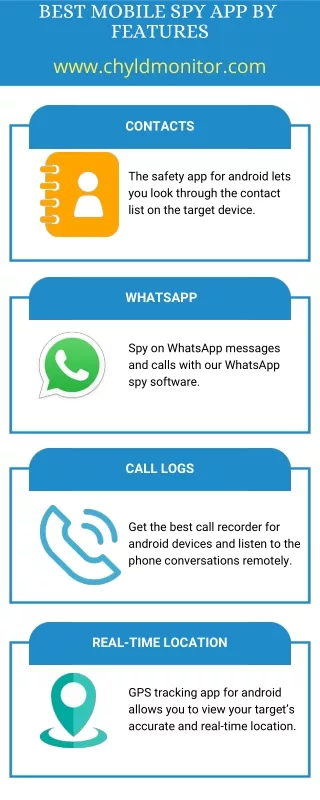 Chyldmonitor: The Ultimate Mobile Spy App with Advanced Features