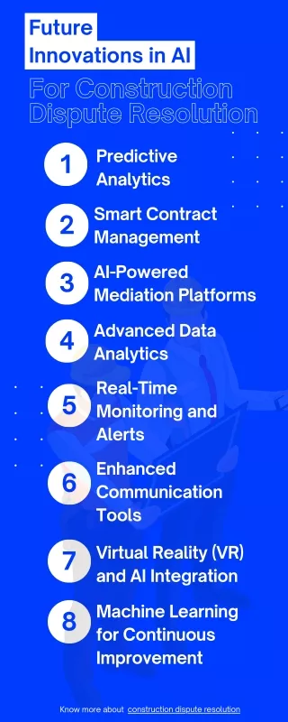 Future Innovations in AI for Construction Dispute Resolution