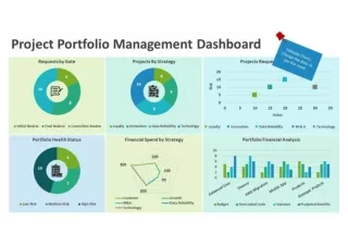 Project Portfolio Management Dashboard PowerPoint Template