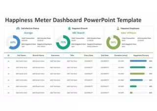 Happiness Meter Dashboard PowerPoint Template