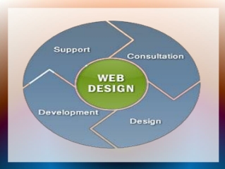Website Designing Company: Provides High Quality Design Serv